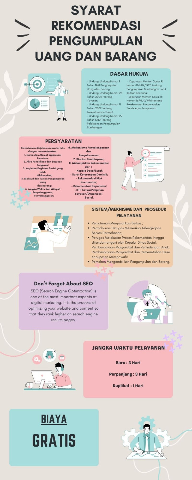 infografis